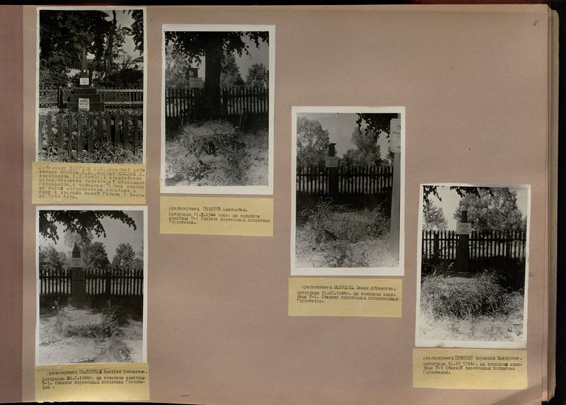 Original image: Military burial of the Red Army soldier Obydennykh Dmitry Moiseevich