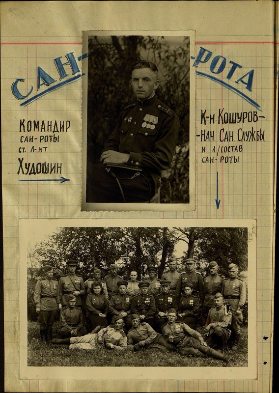Оригинальный образ: капитан Кошуров - Начальник санитарной службы и личный состав санитарной роты