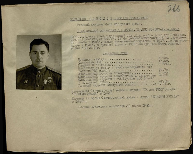Оригинальный образ: Полковник Соколов Николай Васильевич. Главный штурман 6-ой воздушной армии