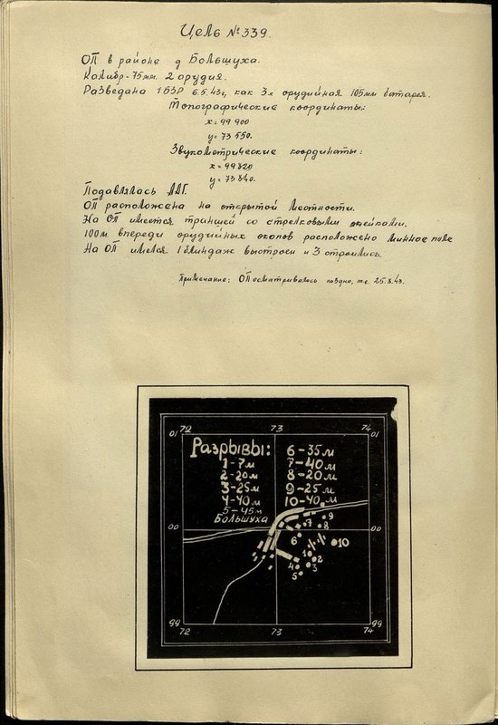 Оригинальный образ: Цель № 339. Огневая позиция в районе д. Большуха. Калибр - 75 мм. 2 орудия