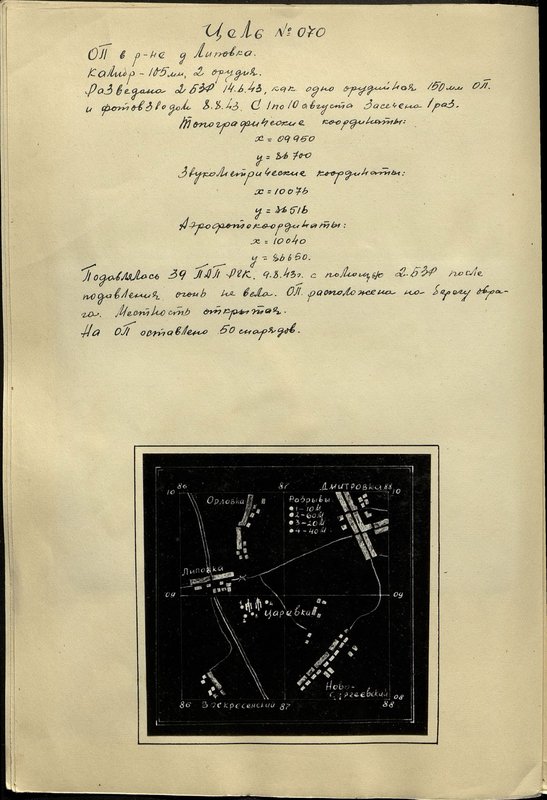 Оригинальный образ: Цель № 070. Огневая позиция в районе д. Липовка. Калибр - 105 мм, 2 орудия