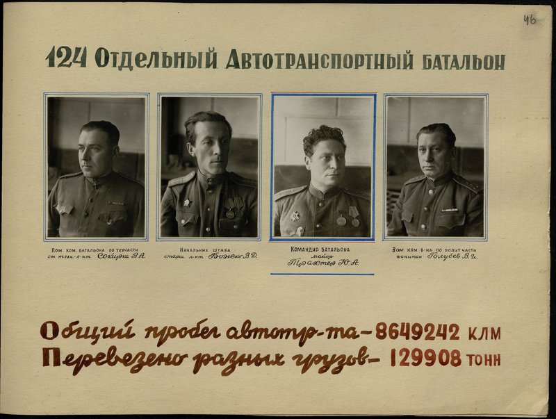 Original image: The battalion commander, Major Trakhter Yu.A.