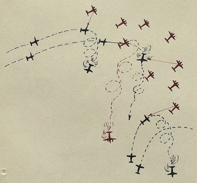 Image: Scheme of air combat of regimental bombers. Polishchuk