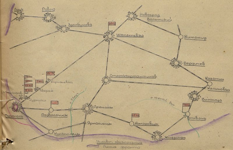 Image: Scheme of the operational position and deployment of units of the 7th railway brigade