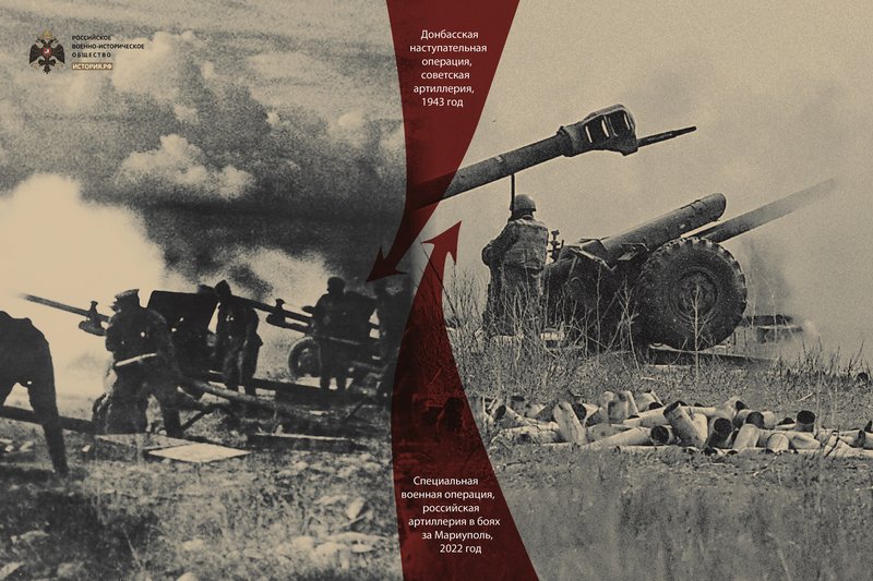 Донбасская наступательная операция, советская артиллерия, 1943 год