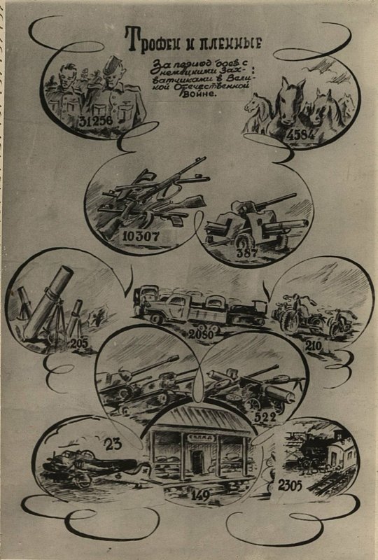 Image: Trophies and prisoners of war