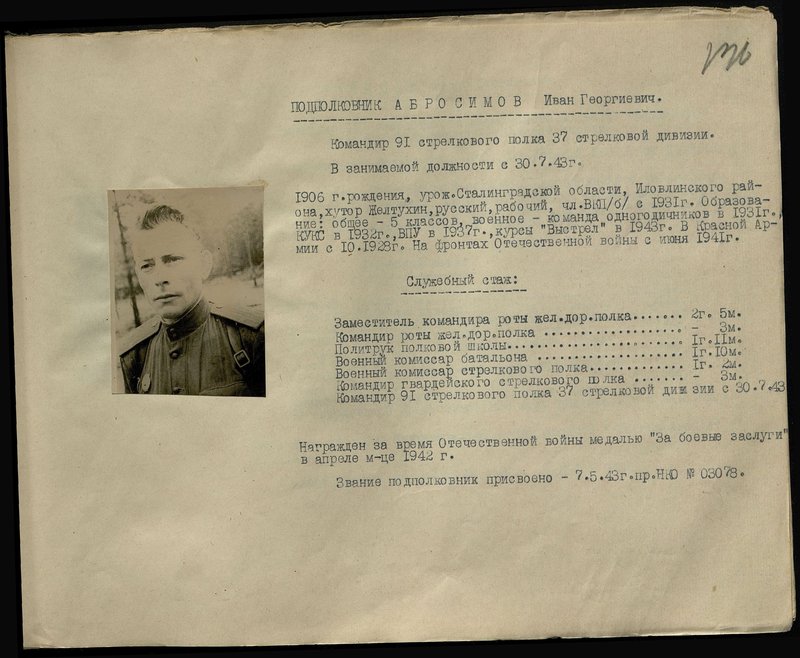 Оригинальный образ: Подполковник Абросимов Иван Георгиевич. Командир 91 стрелкового полка 37 стрелковой дивизии