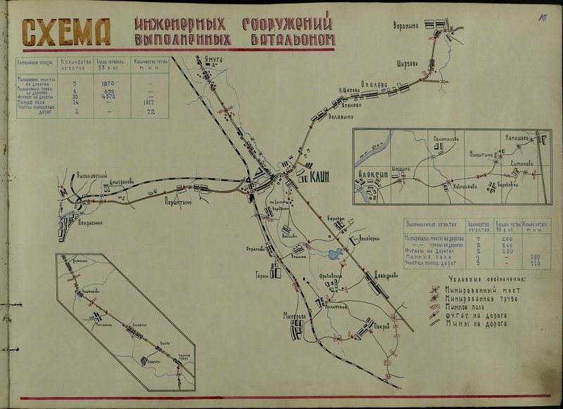 Original image: Diagram of engineering structures made by the battalion