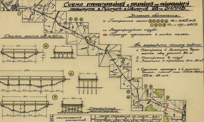 Фотография: Схема отремонтированного и поверенного минированность маршрута г. Пултуск - г. Цеханув 28-м ОМПМБ
