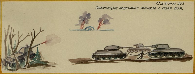 Image: Scheme № 1. Evacuation of downed tanks from the battlefield