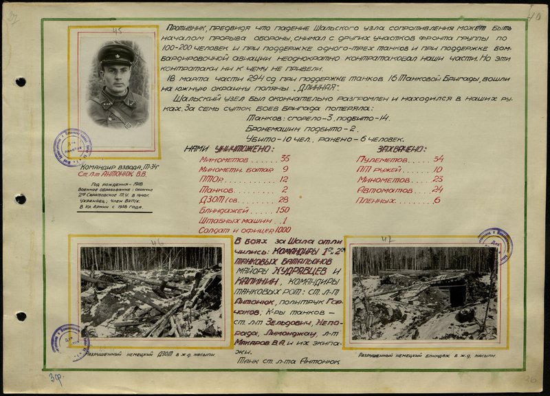 Original image: T-34 platoon commander Senior Lieutenant VV Antonyuk
