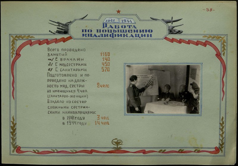 Original image: Professional development work