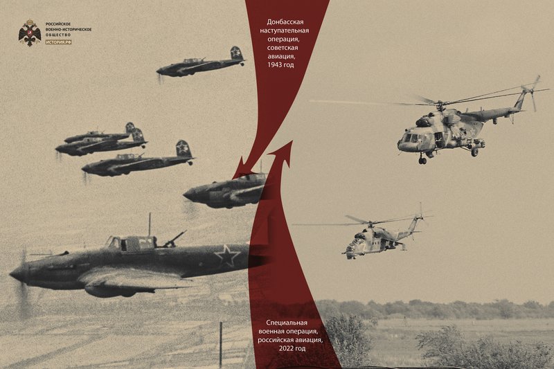 Донбасская наступательная операция, советская авиация, 1943 год