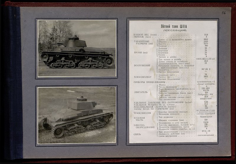 Original image: Light tank "Prague-38T" (Czechoslovakian)
