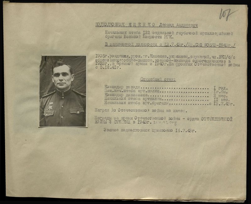 Original image: Lieutenant Colonel Yashchenko Leonid Andreevich. Chief of Staff of the 122nd Detached Howitzer Artillery Brigade of High Power Reserve of the High Command