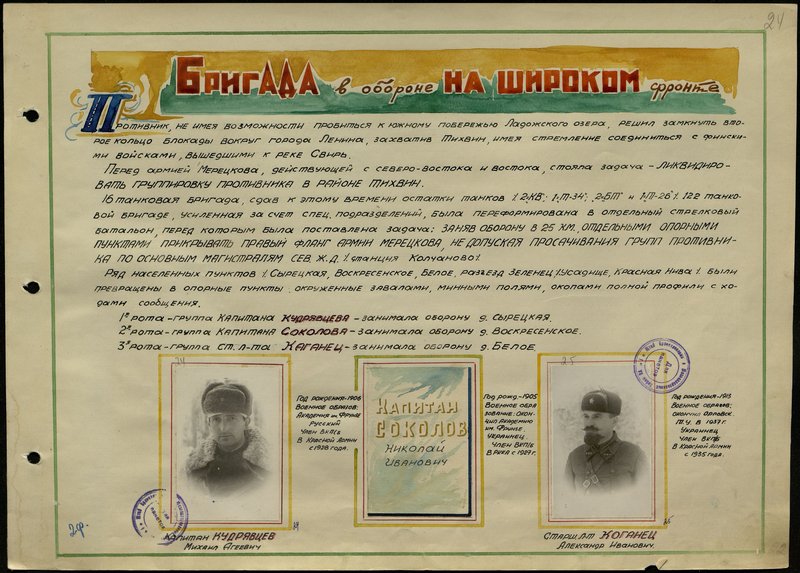 Оригинальный образ: Старший лейтенант Коганец Александр Иванович