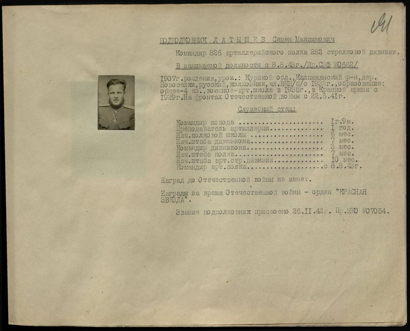 Оригинальный образ: Подполковник Латышев Семен Максимович. Командир 826 артиллерийского полка 282 стрелковой дивизии