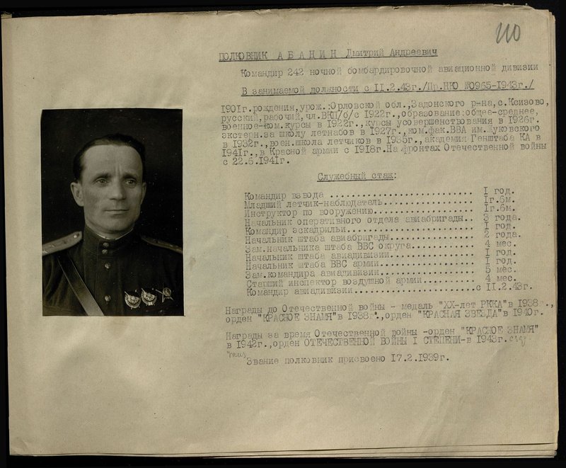 Оригинальный образ: Полковник Абанин Дмитрий Андреевич. Командир 242 ночной бомбардировочной авиационной дивизии