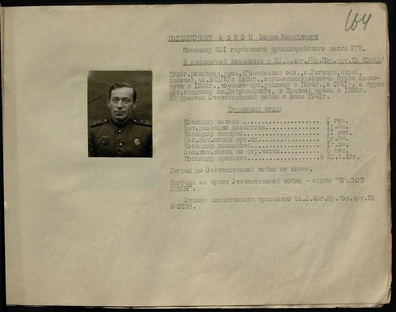 Оригинальный образ: Подполковник Эфрон Борис Михайлович. Командир 231 гаубичного артиллерийского полка РГК (Резерва главного командования)