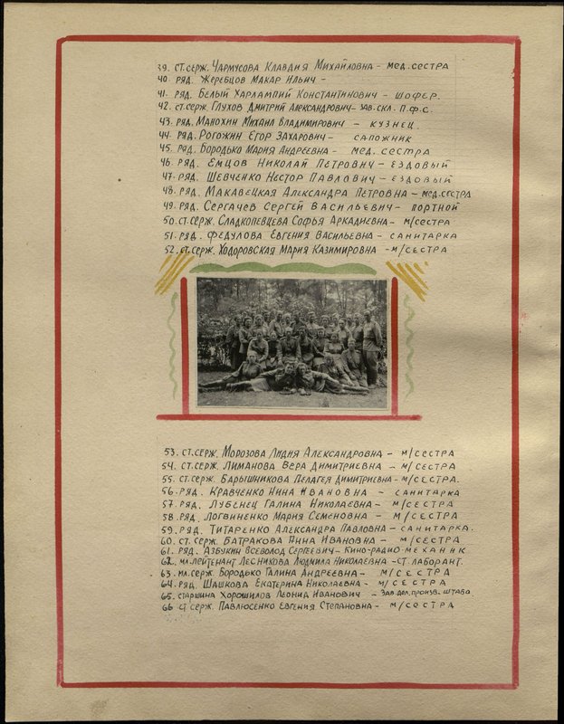 Original image: Historical data sheet of the 1702nd Army Field Hospital for the Wounded