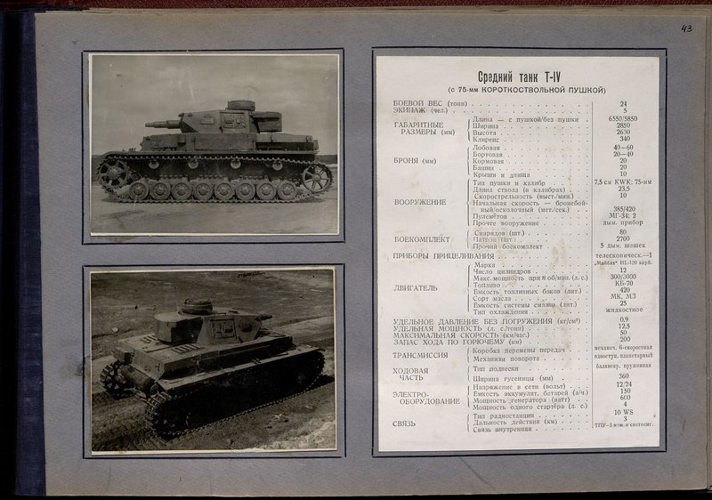 Оригинальный образ: Средний танк T-IV (с 75-мм длинноствольной пушкой)