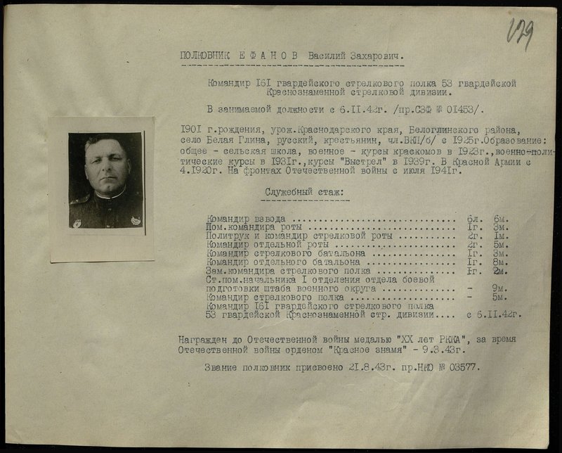 Оригинальный образ: Полковник Ефанов Василий Захарович. Командир 161 гвардейского стрелкового полка 53 гвардейской Краснознаменной стрелковой дивизии