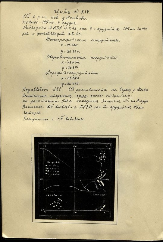 Оригинальный образ: Цель № XIV. ОП в районе севера д. Екимово. Калибр - 105 мм, 3 орудия