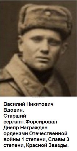 Vasily Nikitovich Vdovin