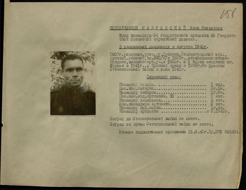 Оригинальный образ: Подполковник Махринский Иван Яковлевич. Врид командира 94 гвардейского артполка 43 Гвардейской Латышской стрелковой дивизии