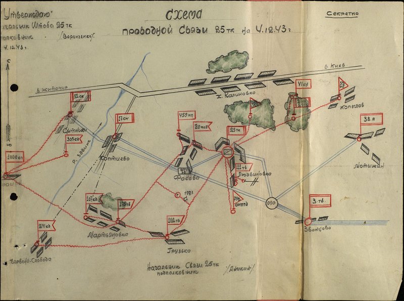 Original image: Wired communication diagram of the 25th tank corps on 08.01.44.