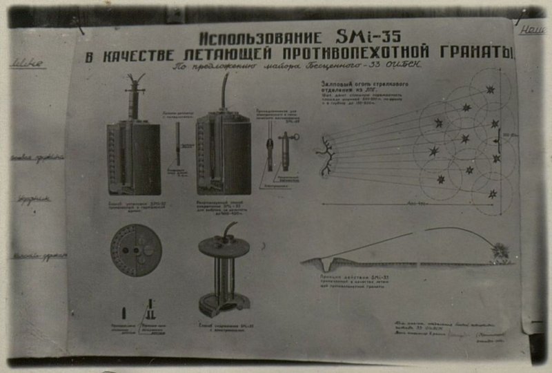 Фотография: Наглядные пособия