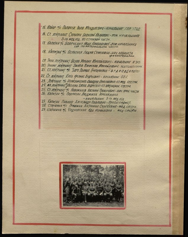 Original image: Historical data sheet of the 1702nd Army Field Hospital for the Wounded