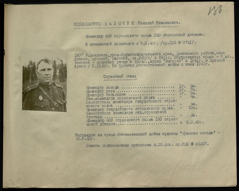 Оригинальный образ: Подполковник Балынин Николай Николаевич. Командир 469 стрелкового полка 150 стрелковой дивизии