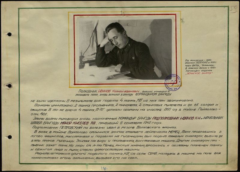 Original image: Colonel Ivanov Kornei Ivanovich