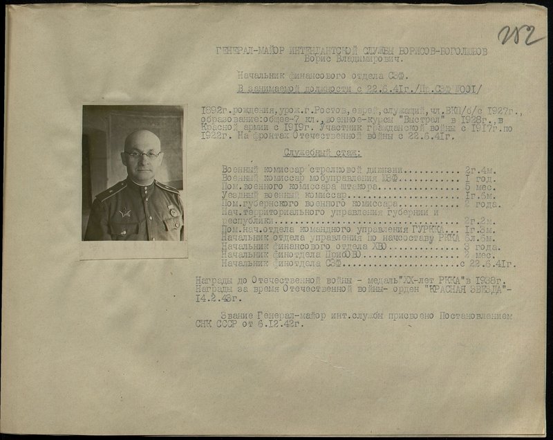 Оригинальный образ: Полковник Ивашкин Федор Николаевич. Начальник Объединенных офицерских курсов северо-западного фронта