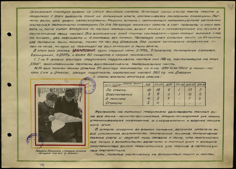 Original image: Colonel Baryshnikov and Colonel Kuznetsov discuss the battle plan for Dubovik