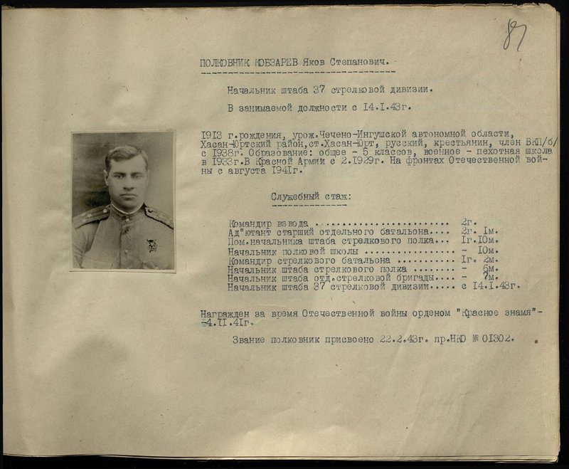 Original image: Colonel Kobzarev Yakov Stepanovich. Chief of Staff of the 37th Infantry Division