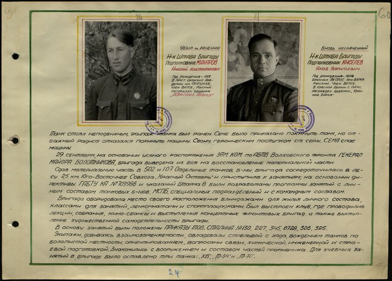 Original image: Newly appointed Chief of Staff of the Brigade Lieutenant Colonel Kiselev Yakov Vasilievich
