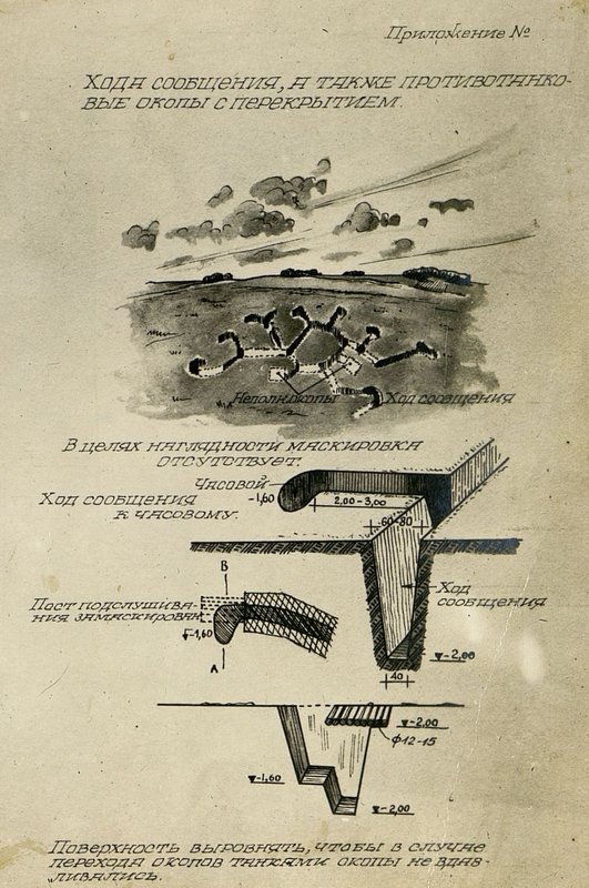 Фотография: Хода сообщения, а также противотанковые окопы с перекрытием