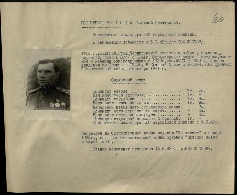 Original image: Colonel Negoda Alexey Ignatievich. Deputy Commander of the 150th Infantry Division