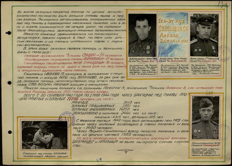 Original image: Sanitary instructor of the motorized rifle machine-gun battalion (MSPB) Sergeant Sinitsin N.G.
