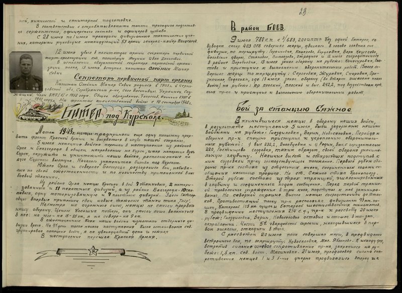 Оригинальный образ: Секретарь первичной парт. организ. Капитан Олейник Макар Савич