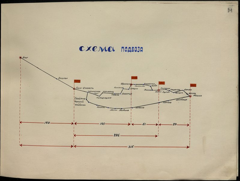 Original image: Delivery scheme