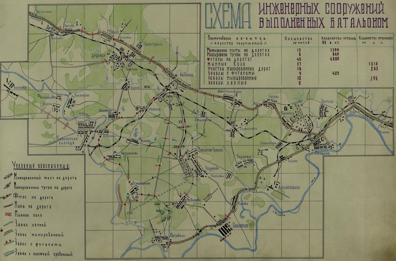 Image: Diagram of engineering structures performed by the battalion