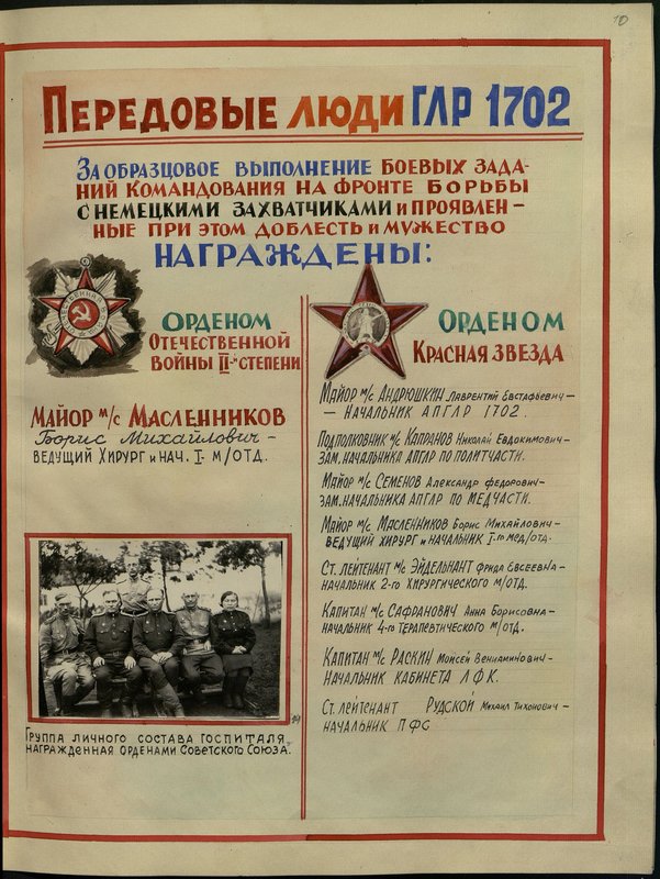 Оригинальный образ: Группа личного состава госпиталя, награжденная орденами Советского Союза