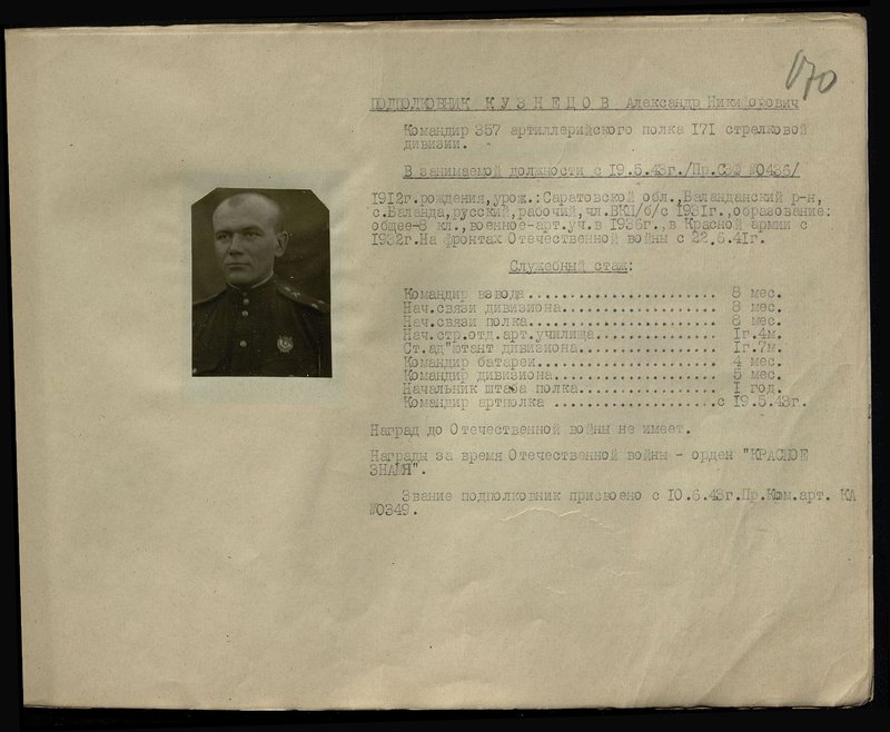 Original image: Lieutenant Colonel Kuznetsov Alexander Nikiforovich. Commander of the 357th Artillery Regiment of the 171st Infantry Division