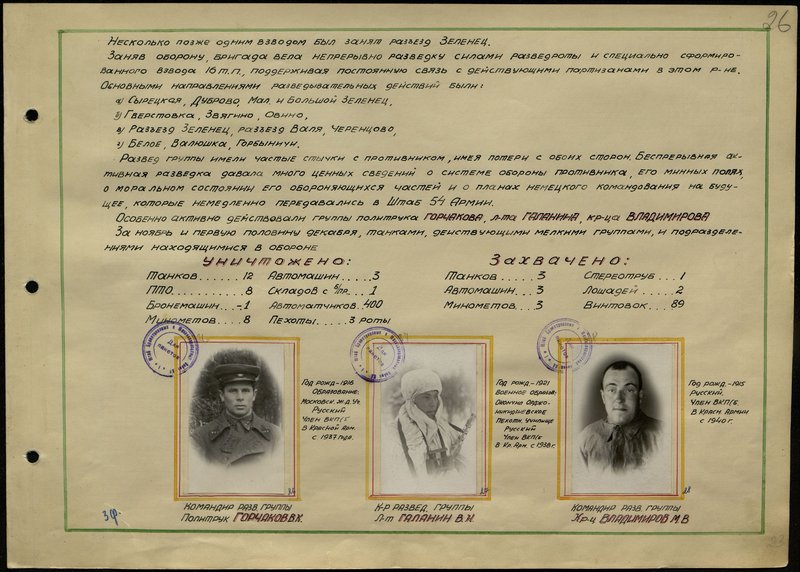 Оригинальный образ: Командир разв. группы Политрук Горчаков В.К.
