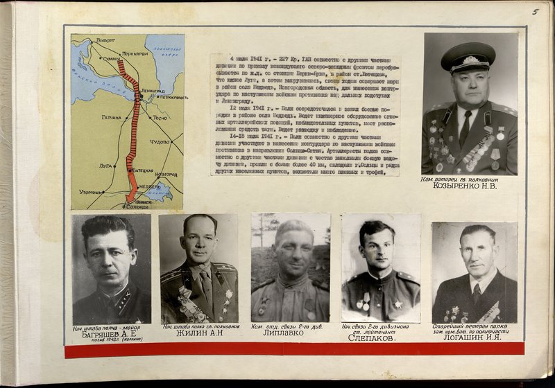 Original image: Battery commander, Guards. Colonel N.V. Kozyrenko