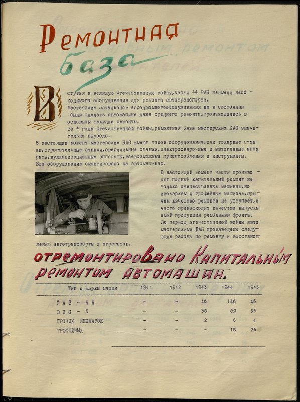 Оригинальный образ: Ремонтная база