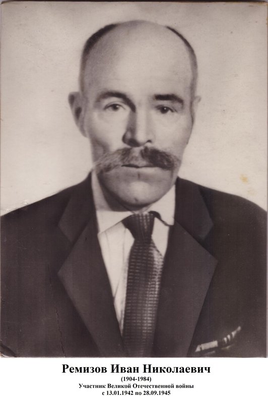 Ремизов Иван Николаевич